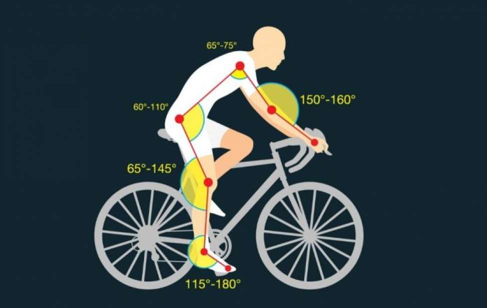 Bikers Rio pardo | Dica | Saiba se seu bike fit está certo com nossas dicas