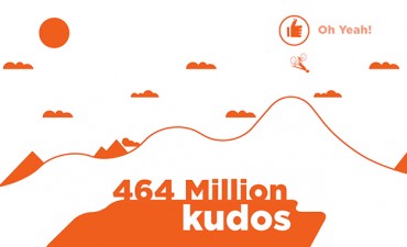 Bikers Rio Pardo | Dicas | Confira 10 dicas para ganhar mais kudos no Strava