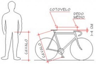 Bikers Rio Pardo | ARTIGOS | Aprenda a escolher o tamanho certo do quadro