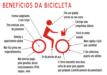 Bikers Rio pardo | Dica | BenefÃ­cios da Bicicleta